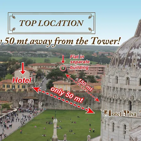 Tower Ξενοδοχείο